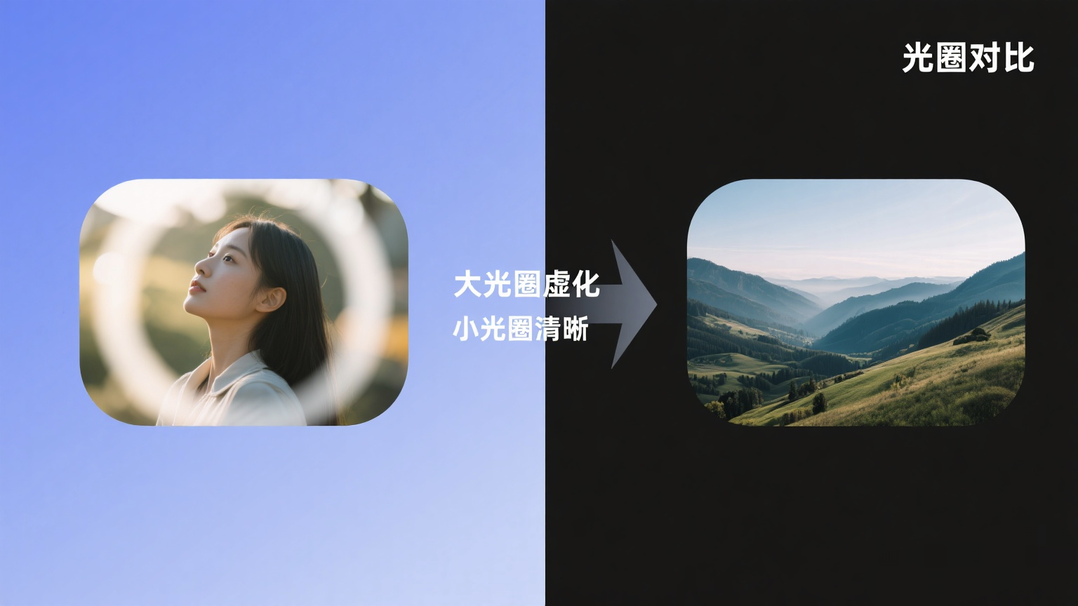 户外摄影拍照设置参数构图模板全解析,1000019563.png,户外,摄影,构图,第2张