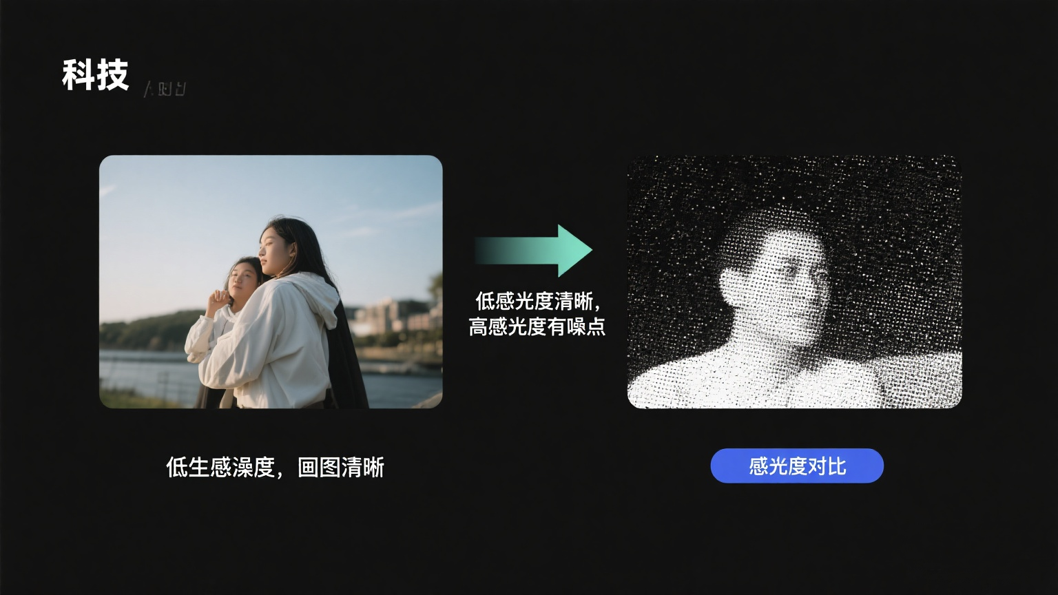 户外摄影拍照设置参数构图模板全解析,1000019567.png,户外,摄影,构图,第4张