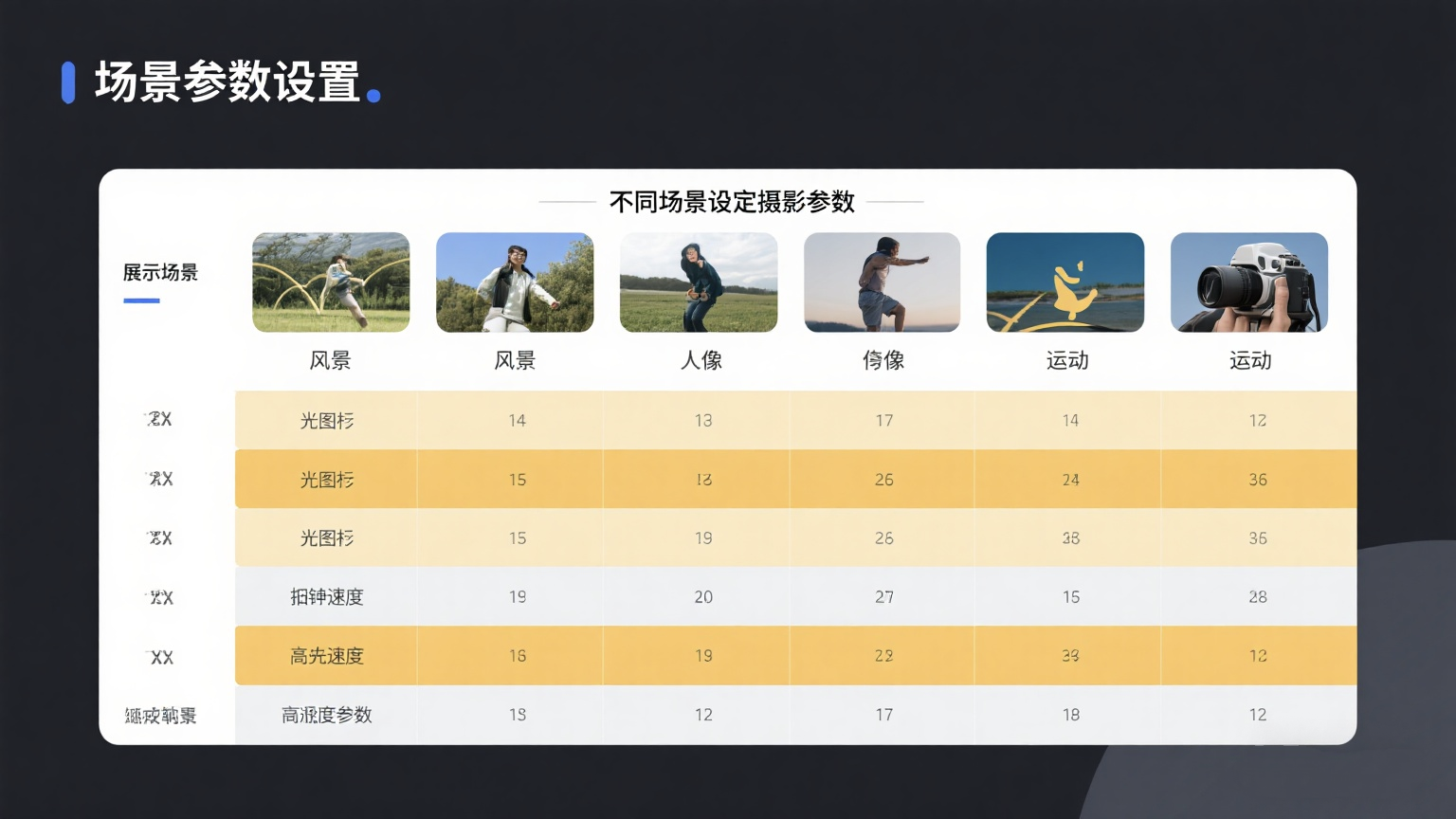 户外摄影拍照设置参数构图模板全解析,1000019573.png,户外,摄影,构图,第5张